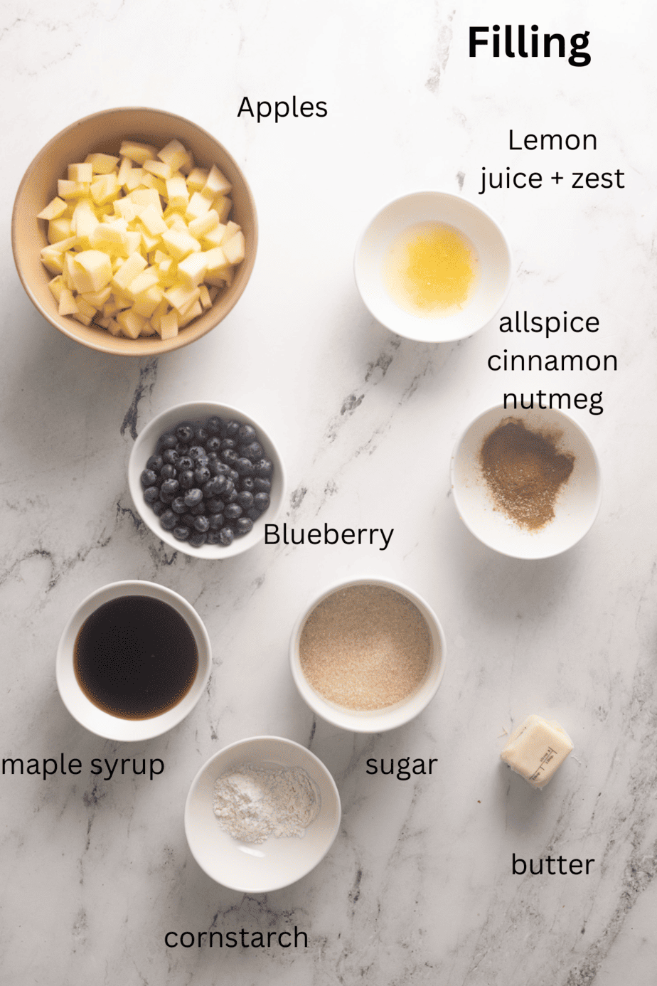 ingredients for filling all in separate bowls with text labels